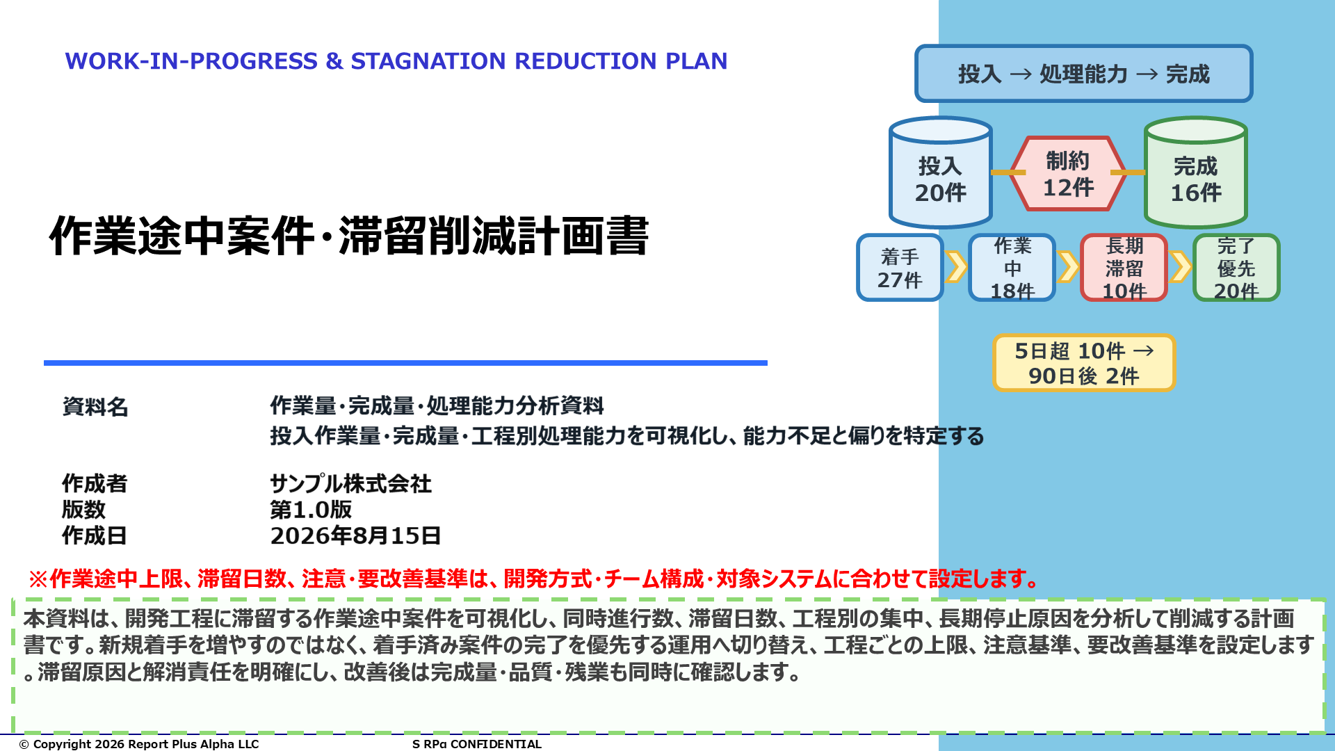 05 作業途中案件・滞留削減計画書
