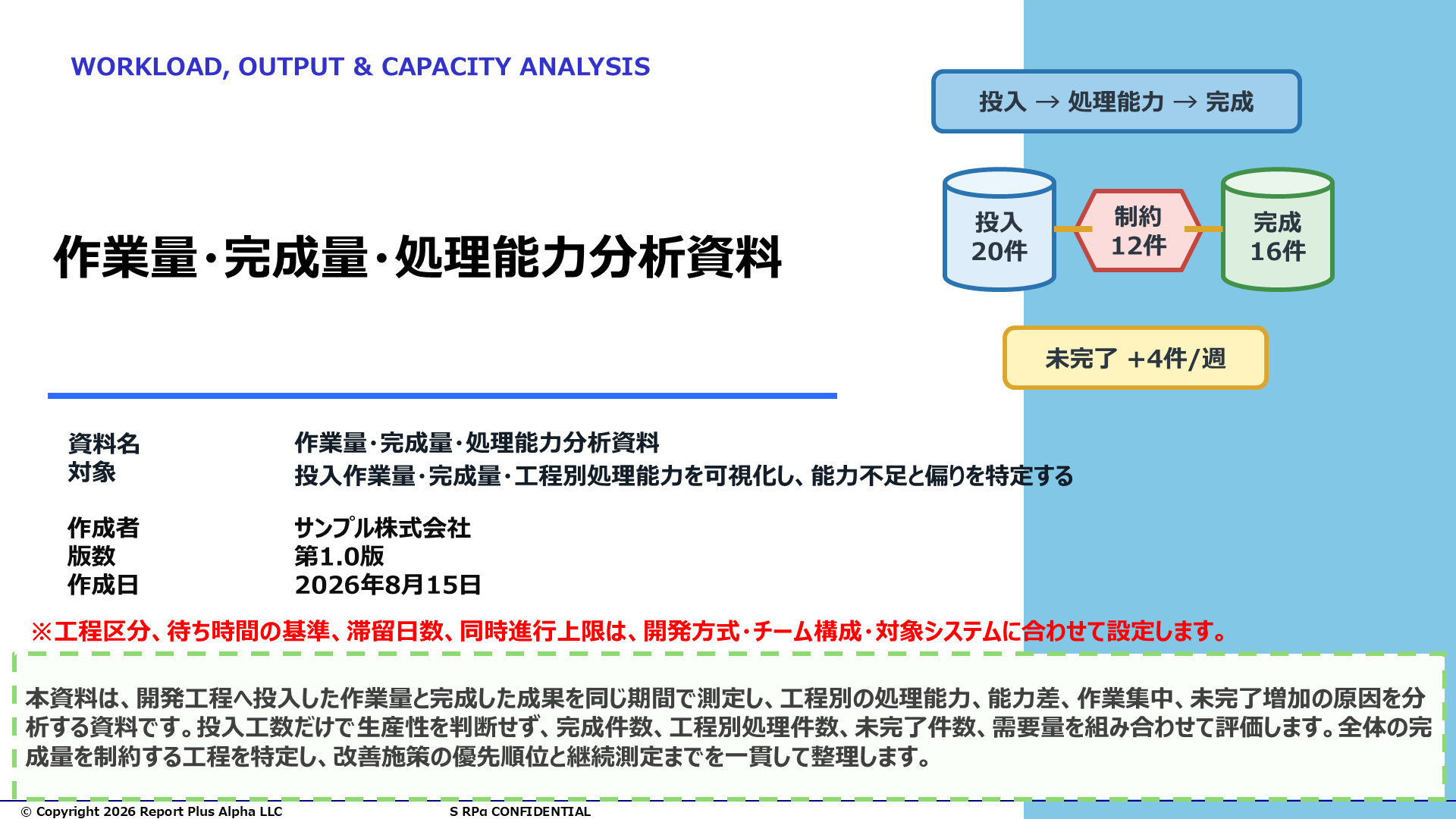 04 作業量・完成量・処理能力分析資料