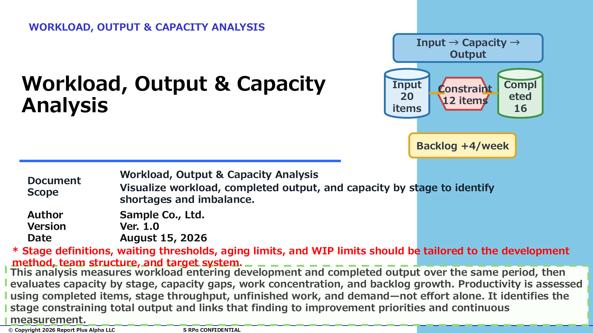 04 Work Volume, Output & Processing Capacity Analysis